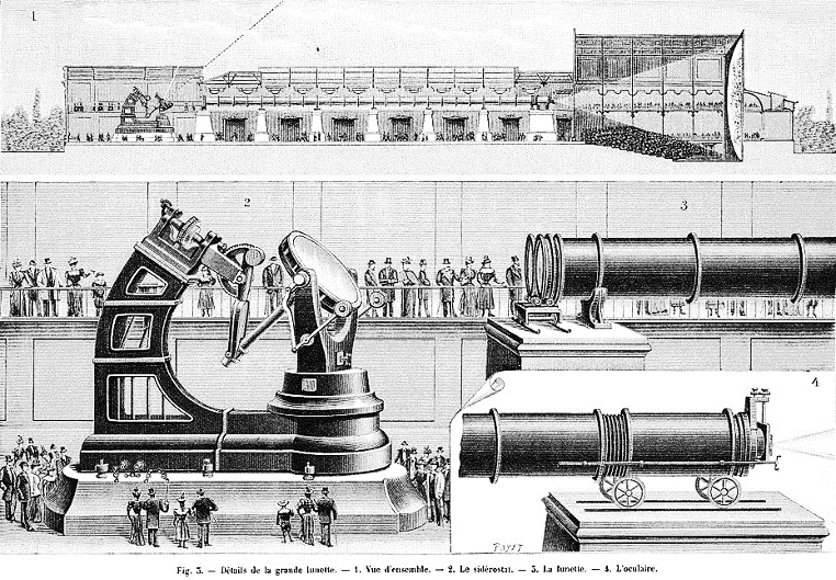 Drawings illustrating the overall plan of the telescope.